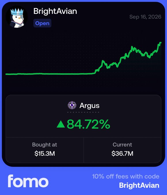 A promotional graphic for 'fomo' showing a green line chart trending upward, with user 'BrightAvian' and 'Argus' token showing an 84.72% gain from $15.3M to $36.7M, offering 10% off fees with code 'BrightAvian'.