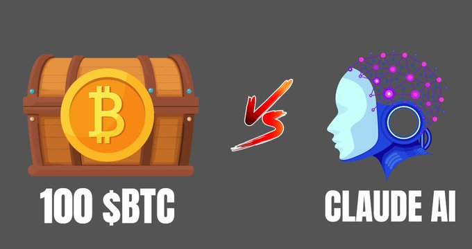 A graphic on a gray background displays a treasure chest with a Bitcoin logo labeled "100 $BTC" on the left, a "VS" symbol in the middle, and a head profile with neural connections labeled "CLAUDE AI" on the right.