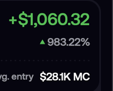 This image shows a trading card displaying a gain of "+$1,060.32" with a significant increase of "983.22%" and a market cap of "$28.1K MC," partially labeled as "Avg. entry." It relates to the post celebrating a successful trade on $BPAD and $CDAQ, with the card showcasing the impressive percentage gain from the average entry price, reinforcing the poster's claim of being right on the call and encouraging others to follow.