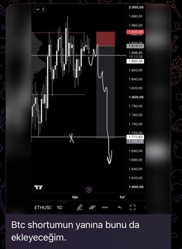 A TradingView chart displays a bearish ETHUS pair showing recent price action with an "X" and downward arrow marking a successful short position, alongside Turkish text reading "Btc shortumun yanına bunu da ekleyeceğim" ("I'll add this to my BTC short"), visually confirming the trader's claim of profitable ETH and BTC shorts.