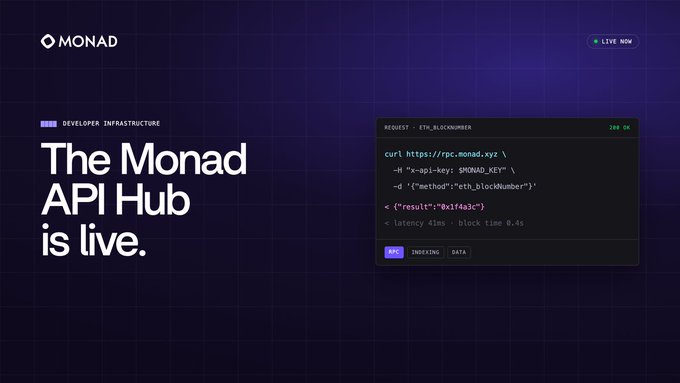 A promotional graphic for Monad featuring the text 'The Monad API Hub is live' alongside a code snippet showing a curl request to 'https://rpc.monad.xyz' with '200 OK' status, latency 41ms, and block time 0.4s.