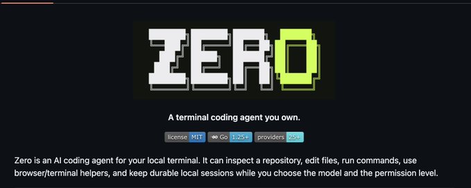 The image shows a GitHub README for "Zero," described as "A terminal coding agent you own," with MIT license and 1.25k+ GitHub stars. The post's reference to "$GITLAWB built from ZERO" ties to Zero being a locally-owned AI coding agent, suggesting GitLawb is a project developed using this tool.