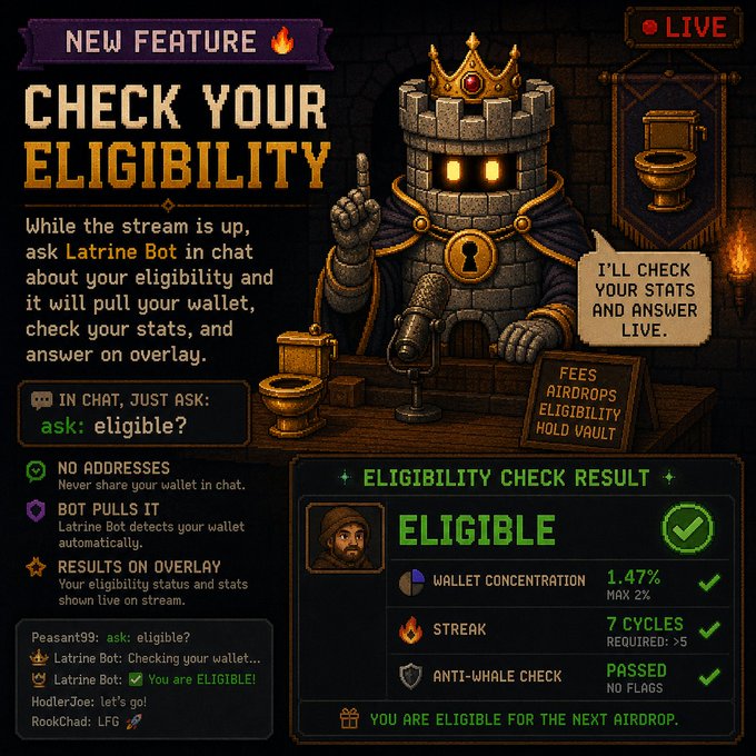 A pixel-art style promotional graphic for a 'Latrine Bot' airdrop eligibility checker, featuring a castle/crowned character and showing an 'ELIGIBLE' result with stats like 1.47% wallet concentration and 7 streak cycles.