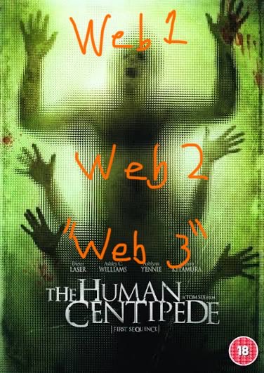 Cover of "The Human Centipede (First Sequence)" on Vermiform Films, annotated with handwritten orange text "Web 2" and "Web 3" alongside a creepy green silhouette of a centipede-like figure with human hands.