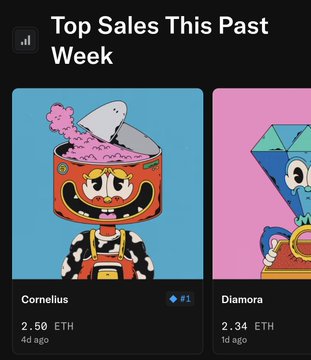A screenshot of a 'Top Sales This Past Week' NFT marketplace showing 'Cornelius' at 2.50 ETH (ranked #1) and 'Diamora' at 2.34 ETH.
