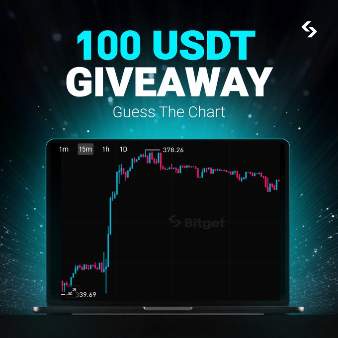 A Bitget promotional graphic advertises a "100 USDT GIVEAWAY" with the tagline "Guess The Chart," featuring a 15-minute candlestick chart on a laptop display showing a price range from 339.69 to 378.26. The chart pattern is meant to hint at a specific stock ticker that participants must guess to win a share of the $100 USDT prize pool.