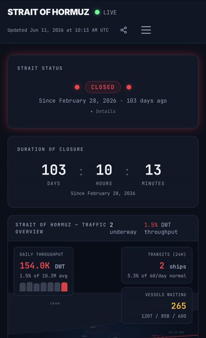 The image shows a phone screen displaying information about a shipping company's status. The screen has a dark blue background with various data points, including the number of ships, their locations, and the time remaining for each ship. There are also several other details such as the date, time, and the word "Global" in the top left corner. The post is titled "Hürmüz Boğazı 103 gün kapalısa Global Resesyon gelir."