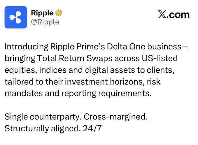 A tweet from Ripple (@Ripple) announcing Ripple Prime's Delta One business offering Total Return Swaps, described as "Single counterparty. Cross-margined. Structurally aligned. 24/7".