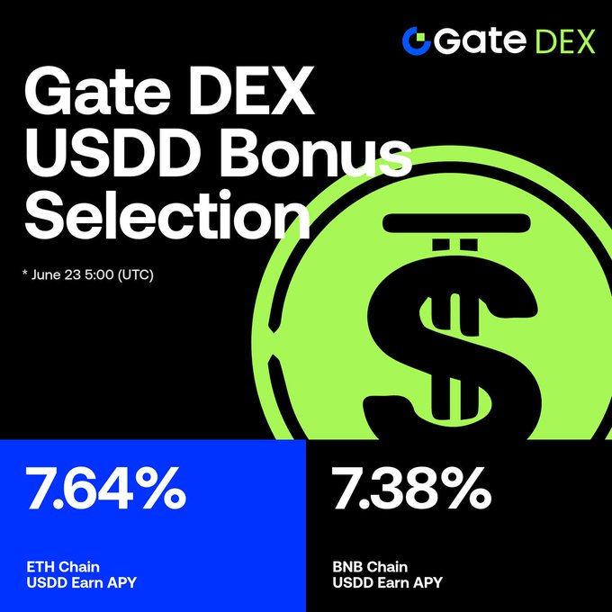 The image features a green circle with a dollar sign inside of it, which is the main focus of the advertisement. The text below the image reads "Gate DEX USDD Bonus Selection", indicating that this is an advertisement for a Bitcoin bonus campaign. The text also mentions that there are two bonus pools available: one on the Ethereum chain and another on the US dollar chain. The post suggests that users can participate in this campaign by staking their Bitcoins, which will be used to create additional reward pools.