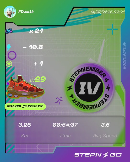 A STEPN GO app screenshot showing a 'FDwalk' user's Level 29 Walker sneaker NFT with stats 3.26 Km, 00:54:37 time, 3.6 Avg Speed, and a 'STEPMEMBER IV' badge, dated 14/07/2026.