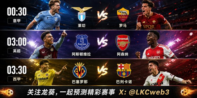 A promotional graphic showing three upcoming soccer matches: Lazio vs Roma at 00:30, Everton vs Arsenal at 03:00, and Villarreal vs Barcelona at 03:30, with Chinese text and handle '@LKCweb3'.