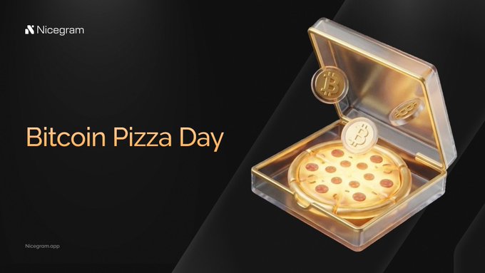 The image features an advertisement for Bitcoin Pizza Day with a pizza placed inside a clear glass box. The pizza has various toppings such as pepperoni, mushrooms, onions, and cheese. The text "Bitcoin Pizza Day" is written above the pizza, indicating that this event is related to Bitcoin. The post also includes a link to the Bitcoin address "nicegram".