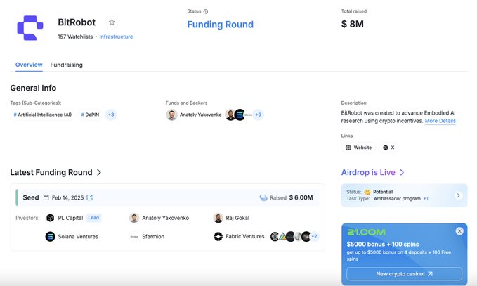 A funding round page for BitRobot showing $8M total raised, a $6.00M seed round on Feb 14, 2025 led by PL Capital with investors including Anatoly Yakovenko, Raj Gokal, Solana Ventures, Sfermion, and Fabric Ventures; tagged under Artificial Intelligence (AI) and DePIN.