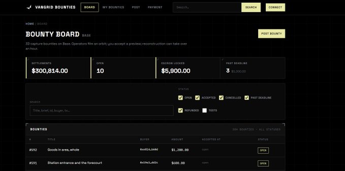 Screenshot of the Vangrid Bounties website showing a Bounty Board with 3D capture bounties, $300,814.00 in settlements, 10 open bounties, and $5,900.00 in escrow locked, including entries #592 'Goods in area, whole' and #991 'Station entrance and the forecourt'.