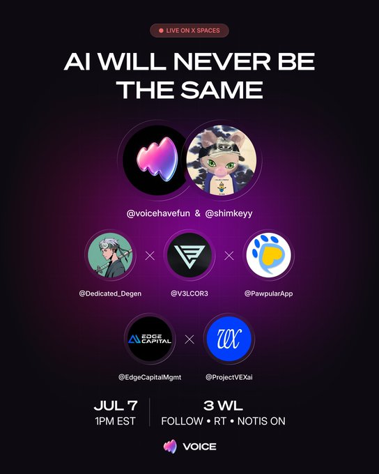 Promotional graphic for an X Spaces event titled "AI WILL NEVER BE THE SAME," featuring hosts @voicehavefun and @shimkeyy alongside guests @Dedicated_Degen, @V3LCOR3, @PawpularApp, @EdgeCapitalMgmt, and @ProjectVEXai, scheduled for July 7 at 1PM EST with a "3 WL" giveaway alert—visually reinforcing the post's tease about crypto's overhyped but unexplained "AI changes everything" narrative by inviting people to a discussion where that thesis gets unpacked.