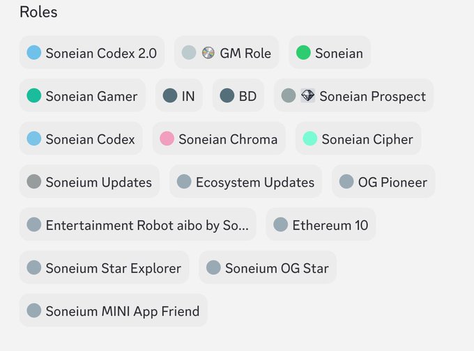 A Discord roles list on the Soneium server featuring badges such as 'Soneian Codex 2.0', 'GM Role', 'Soneian Gamer', 'IN', 'BD', 'Soneian Prospect', 'Soneian Chroma', 'Soneian Cipher', 'Ethereum 10', 'Soneium Star Explorer', and 'Soneium MINI App Friend'.