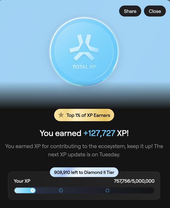 A screen shot of a computer monitor with an email that reads "Happy XP Day!!! @Abstract Chain".