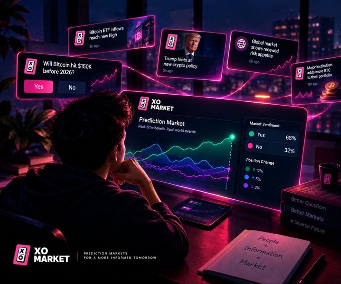 Promotional image for 'XO MARKET' showing a person at a desk viewing a digital interface with prediction markets, including headlines like 'Bitcoin ETF inflows reach new high' and 'Trump hints at new crypto policy.'