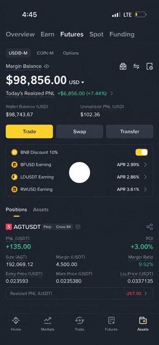 A mobile screenshot of a cryptocurrency trading app showing a margin balance of $98,856.00 USD with today's realized PNL of +$6,856.00 (+7.44%), including a perpetual position on AGTUSDT showing +135.00 PNL with 3.00% ROI.