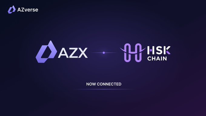 The image is a promotional graphic on a dark purple background featuring the AZX logo connected by a line to the HSK Chain logo, with the text "NOW CONNECTED" displayed below—announcing the integration that enables USDT deposits and withdrawals between the two platforms.