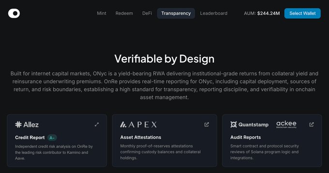 Website screenshot for Onyc showing 'Verifiable by Design' with a transparency page featuring partner logos for Allez Credit Report, APEX Asset Attestations, and Quantstamp Audit Reports, with AUM at $244.24M.