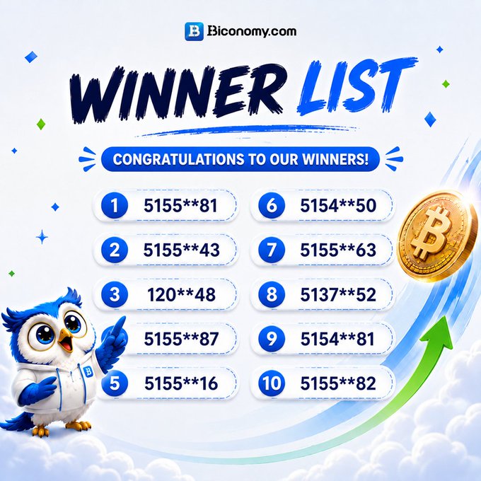 A 'WINNER LIST' graphic from Biconomy.com displaying 10 partially masked winning phone numbers under 'CONGRATULATIONS TO OUR WINNERS!', featuring a cartoon owl mascot and a Bitcoin coin illustration.