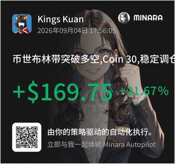 A promotional graphic for Minara showing a profit of +$169.75 (+21.67%) attributed to user Kings Kuan, dated 2026年09月04日 17:56:05, featuring Chinese text about market breakout strategies for Coin 30 and a QR code inviting users to experience Minara Autopilot.