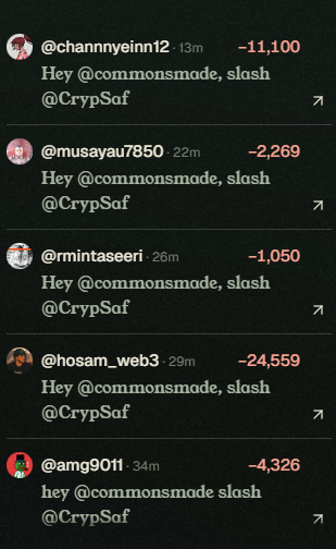 A dark-themed feed of social media posts tagging @commonsmode and @CrypSaf, showing users like @channnyeinn12, @musayau7850, @hosam_web3 and others with negative dollar amounts.