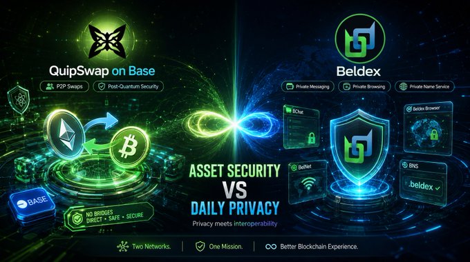 A promotional graphic comparing 'QuipSwap on Base' (Asset Security) versus 'Beldex' (Daily Privacy), highlighting features like P2P Swaps, Private Messaging, and the slogan 'Two Networks, One Mission, Better Blockchain Experience.'