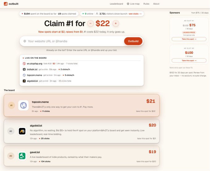 A screenshot of the 'outbuilt' website showing an auction-style leaderboard where users bid to claim spots for their websites, with the #1 spot 'topcoin.meme' priced at $21 and ad slots available for sponsorship.