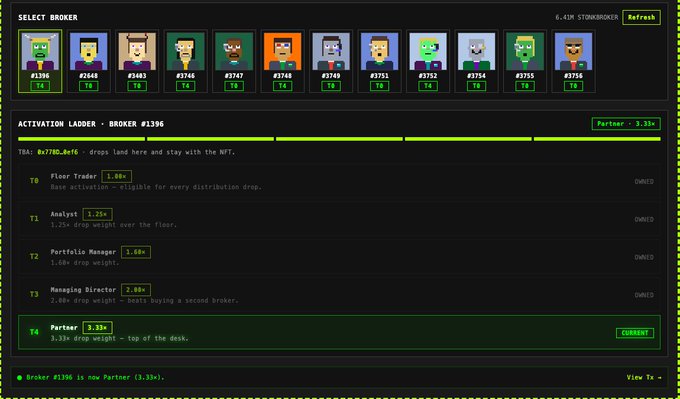 A pixel-art styled crypto dashboard showing broker avatars and an 'ACTIVATION LADDER - BROKER #1396' with tier levels (Floor Trader, Analyst, Portfolio Manager, Managing Director, Partner) at 3.33x.