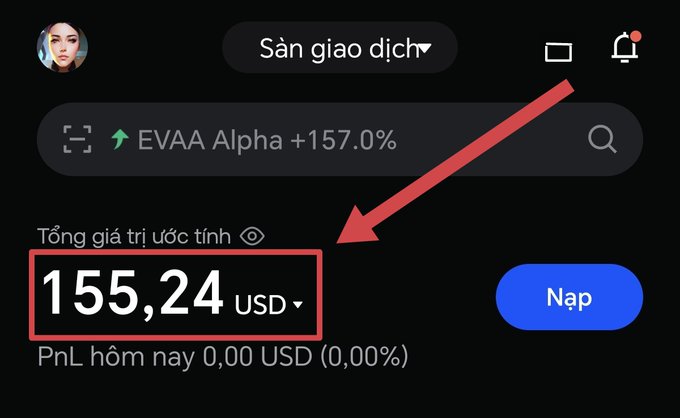 A screenshot of a trading interface showing a profit increase for "EVAA Alpha" of +157.0%. A red arrow and box highlight the total estimated value of 155.24 USD, supporting the post's claim of growing a 30U account to 155U.
