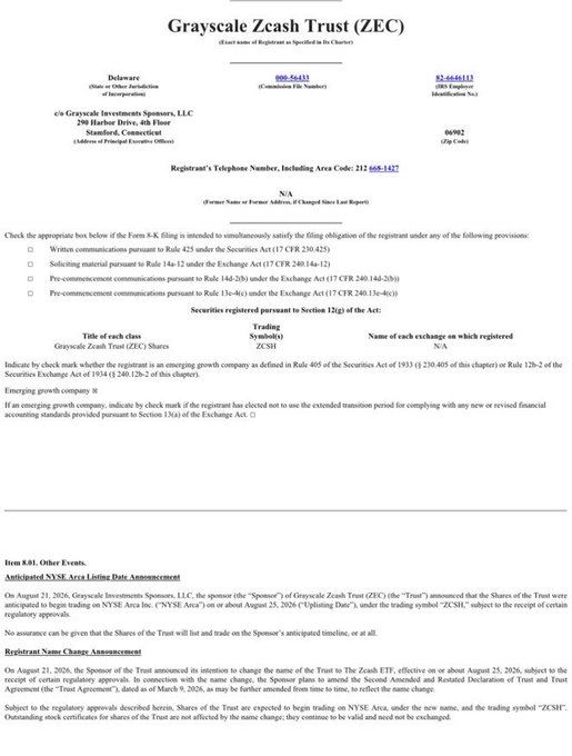 The image shows an SEC Form 8-K filing for the Grayscale Zcash Trust (ZEC), confirming the launch of ZEC shares on NYSE Arca under ticker "ZCSH" with 50,000 shares registered, following the August 21, 2026 announcement of effectiveness of its registration statement. The filing's name change announcement also notes the trust's intent to change its name to "The Zcash ETF," aligning with the post's claim that a ZEC ETF has been confirmed.