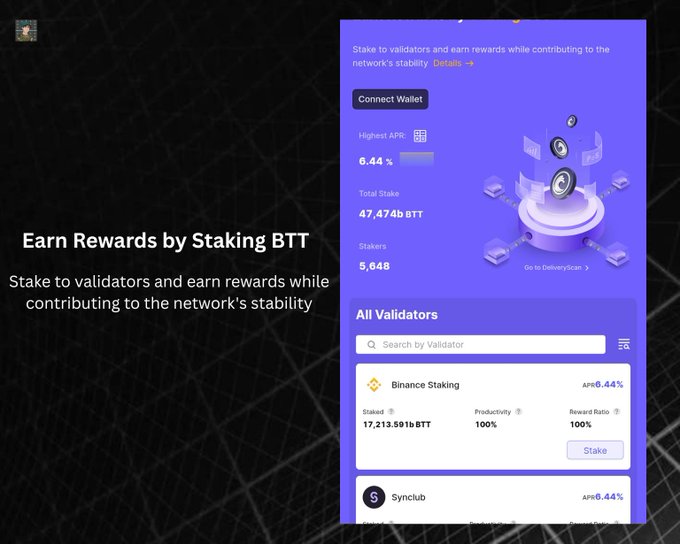 Dashboard interface titled 'Earn Rewards by Staking BTT' showing an APR of 6.44%, total stake of 47,474b BTT, and a list of validators including 'Binance Staking' and 'Synclub'.