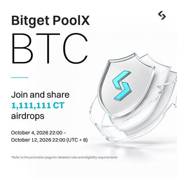 A Bitget PoolX promotional image inviting users to 'Join and share 1,111,111 CT airdrops' running from October 4-12, 2026, featuring a silver shield logo with chain graphics.