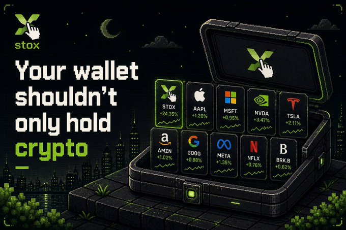An 8-bit style pixelated graphic promoting the "stox" crypto platform with the tagline "Your wallet shouldn't only hold crypto," displaying tickers for STOX (+24.35%), AAPL (+1.26%), MSFT (+0.95%), NVDA (+3.47%), TSLA (+2.11%), AMZN (+1.02%), GOOG (+0.48%), META (+1.36%), NFLX (+0.76%), and BRK.B (-0.62%).