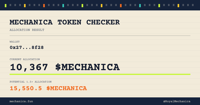 A "MECHANICA TOKEN CHECKER" interface displaying an allocation result of "10,367 $MECHANICA" and a potential 1.5x allocation of "15,550.5 $MECHANICA" for wallet "0x27...8f28".