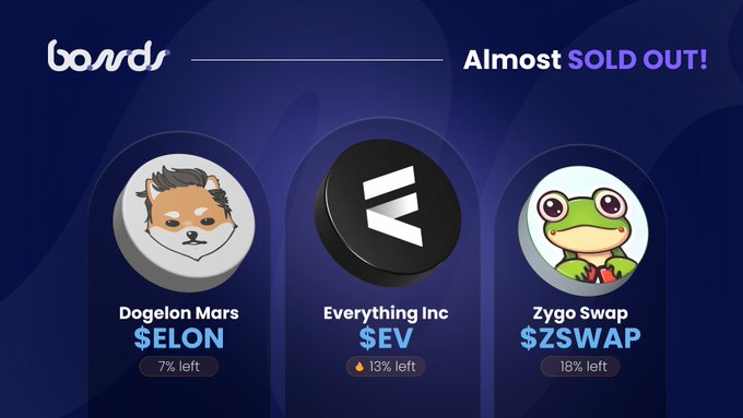 A 'bonds' advertisement showing 'Almost SOLD OUT!' with three crypto tokens: Dogelon Mars ($ELON, 7% left), Everything Inc ($EV, 13% left), and Zygo Swap ($ZSWAP, 18% left).