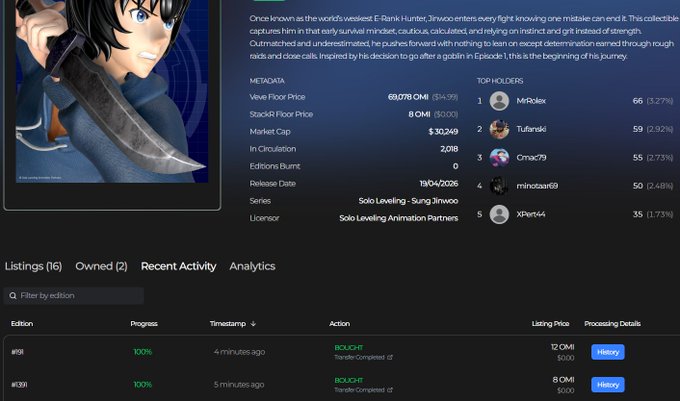 Screenshot of an NFT collection page for 'Solo Levelling: Sung Jinwoo' showing metadata including a floor price of 69,078 OM and top holders list.