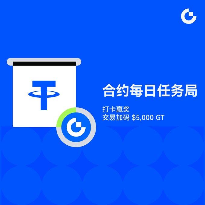 A blue Gate.io promotional graphic featuring the USDT logo and Chinese text "合约每日任务局" (Contract Daily Mission Bureau) advertising check-in rewards and $5,000 GT trading bonus.