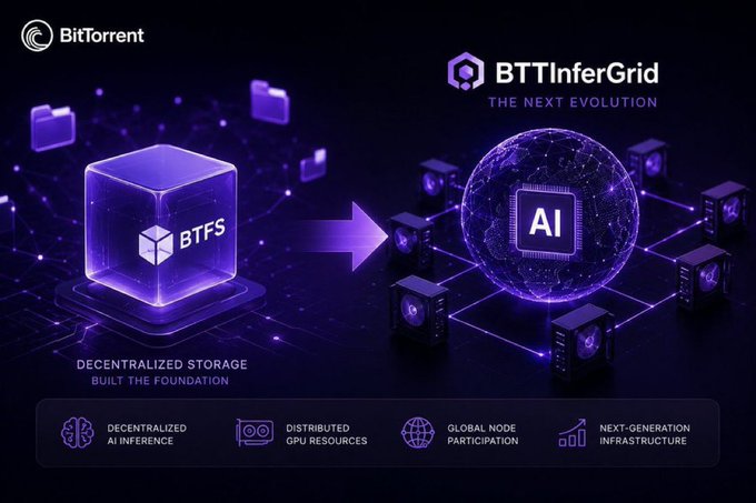 A promotional graphic for BitTorrent's BTT InferGrid, featuring logos for BitTorrent and BTFS, along with text reading "DECENTRALIZED STORAGE BUILT THE FOUNDATION" and "THE NEXT EVOLUTION."