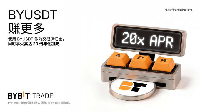 The image is a promotional ad for Bybit TradFi featuring a slot machine-style device displaying "20x APR" alongside "BYUSDT 賺更多" (Earn More), promoting the use of BYUSDT as trading margin with up to 20x leverage. The visual ties to the post by illustrating how Bybit combines leveraged TradFi CFD trading with yield-earning USDT savings, eliminating the hassle of moving funds between separate products.
