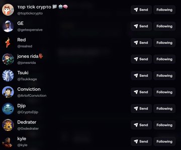 A screenshot showing a social media following list with usernames including "top tick crypto," "GE," "Red," "jones rida," "Tsuki," "Conviction," "Dip," "Dedrater," and "kyle," representing the accounts the user follows to track "smart money traders" and stay informed on crypto trends, as referenced in the accompanying post about keeping up with the trenches and finding unique tech plays at sub 500k market caps.