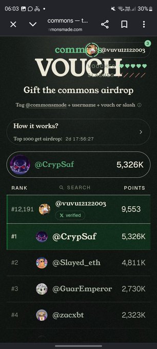 A mobile screenshot shows the Commons VOUCH airdrop leaderboard with @vuvu12122003 highlighted at 9,553 points and @CrypSaf leading at 5,326K points.