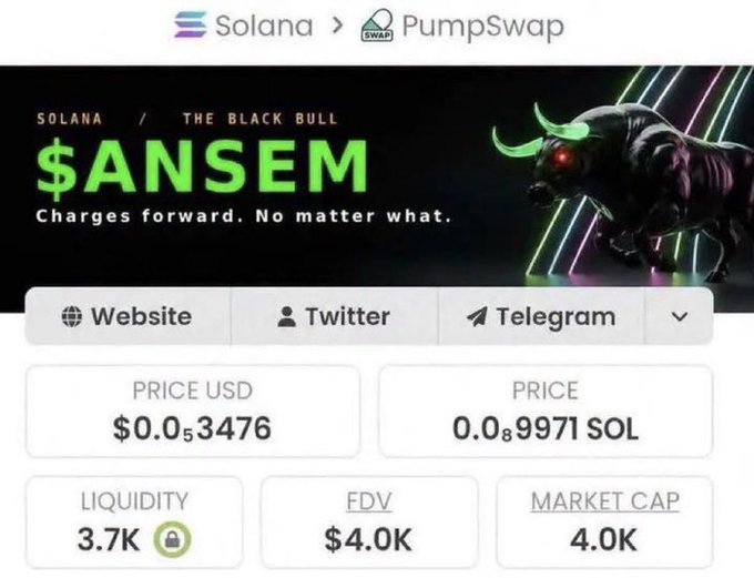 The image shows a PumpSwap trading page for the $ANSEM token ("The Black Bull") on the Solana network, displaying a price of $0.0053476 USD (0.0089971 SOL) with a market cap and FDV of 4.0K and liquidity of 3.7K—highlighting the token's early-stage metrics when the poster claims to have made their initial call. The caption frames the post as a humble-brag about an early call on $ANSEM at a $4K market cap, implying massive gains since then.