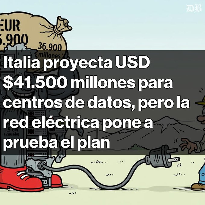 A cartoon-style graphic with Spanish text reading 'Italia proyecta USD $41.500 millones para centros de datos, pero la red eléctrica pone a prueba el plan,' showing a power plug connecting to industrial equipment.