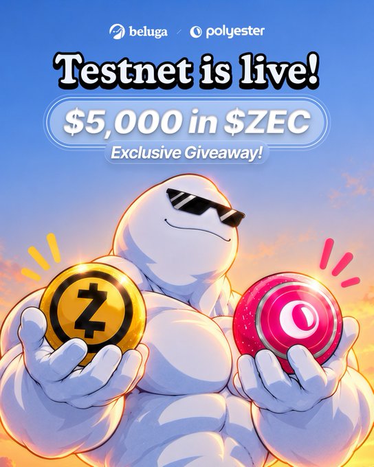 A promotional graphic announcing 'Testnet is live!' with a '$5,000 in $ZEC Exclusive Giveaway!' featuring logos for Beluga and Polyester, and a cartoon muscular dog character holding ZEC and Polyester coins.