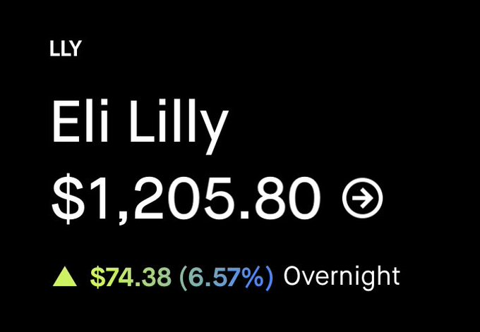 The image features a black screen with white text, displaying various information. One of the text elements reads "ELI LILLY", which appears to be a name or identifier for an individual. Additionally, there are mentions of financial information, such as a "Fee" and a "Price". These details suggest that the post is related to monetary matters or discussing someone's earning potential.