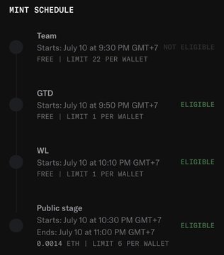 The image displays a "MINT SCHEDULE" with four upcoming mints: Team (July 10 at 9:30 PM GMT+7, Not Eligible, 22 per wallet), GTD (July 10 at 9:50 PM GMT+7, Eligible, 1 per wallet), WL (July 10 at 10:10 PM GMT+7, Eligible, 1 per wallet), and Public stage (July 10 at 10:30 PM GMT+7 to 11:00 PM GMT+7, Eligible, 0.0014 ETH, 6 per wallet). This schedule relates to the post about today's NFT mints, providing timing and eligibility details to help the user plan their minting strategy.