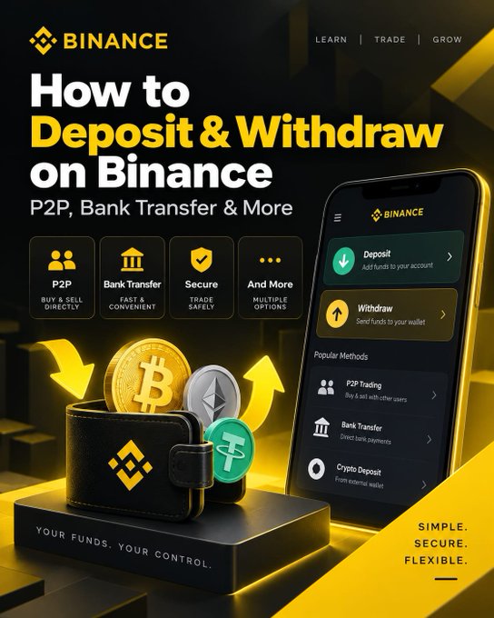 A Binance promotional graphic titled 'How to Deposit & Withdraw on Binance' featuring P2P, Bank Transfer & other options, with images of Bitcoin, Ethereum, and Tether coins alongside a mobile app interface.